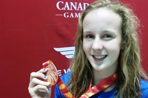 Blue and yellow turns into gold, silver and bronze for Team BC in the pool